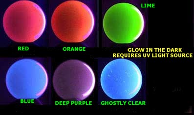 uv balls.jpg (21008 bytes)